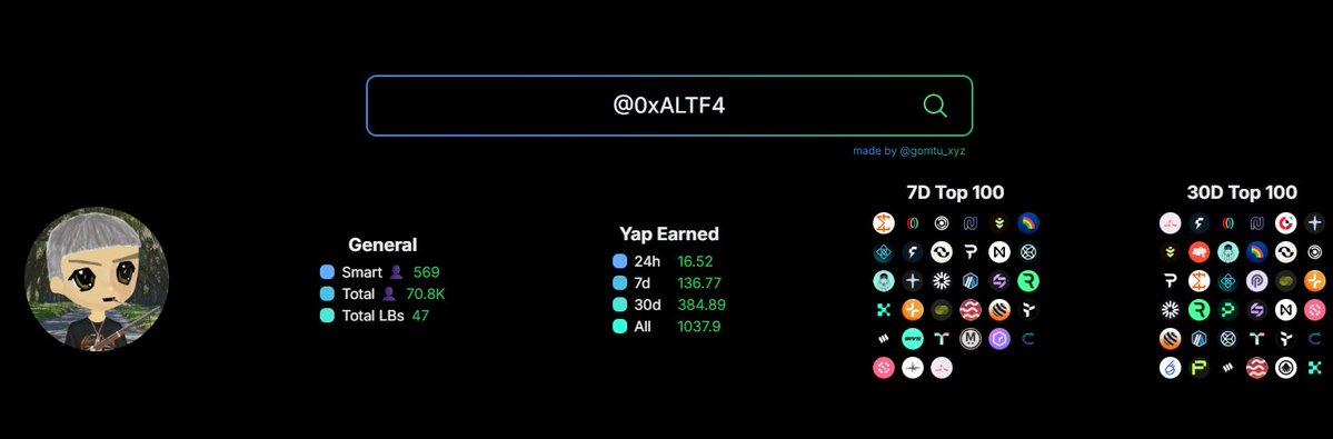 0xALTF4's tweet image. GM yappers

allin