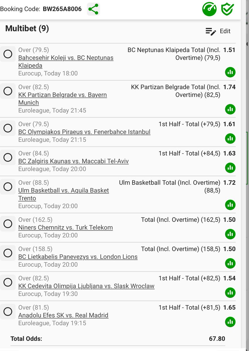 sonia_phi's tweet image. Booking Code: 🏀🏀⛹️‍♂️

BW265A8006