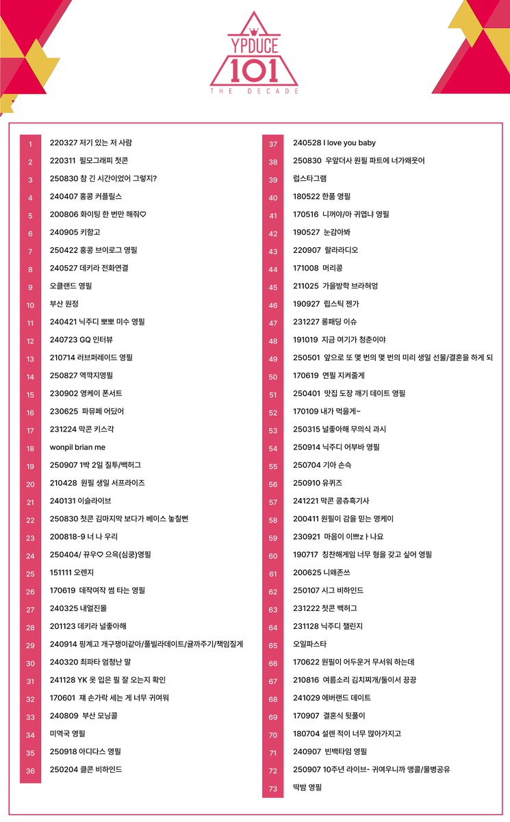 YPDUCE's tweet image. ʏᴘᴅᴜᴄᴇ𝟣𝟢𝟣  𝙏𝙝𝙚 𝘿𝙚𝙘𝙖𝙙𝙚

영필듀스 3차 투표 체크리스트 입니다.  

프로듀서님의 최애 픽 10개가 데뷔할 수 있게  
#저기_있는_저_영필 해시태그를 사용하여 홍보해주세요!    

#영필듀스 #YPDUCE