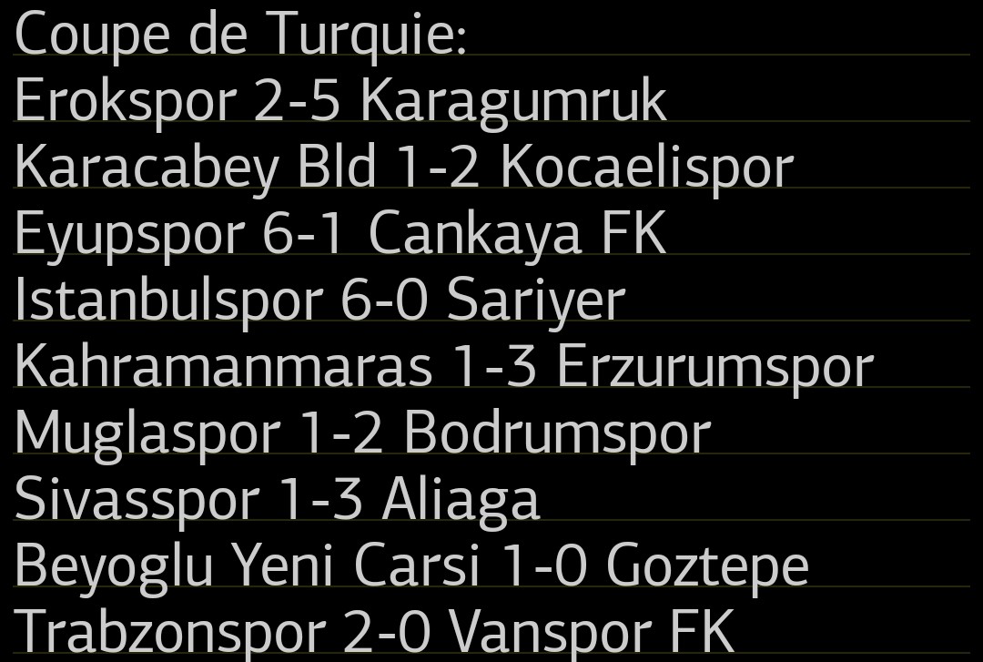TrisInfoFoot's tweet photo. Les résultats foot d'hier, Mercredi 03 décembre: #CoppaItalia #ATAGEN #NAPCAG #DFBPokal #LaLiga #ATHRMA #PremierLeague #ARSBRE #BRIAVL #BURCPA #WOLNOT #INTVEN #LEECHE #Premiership #CopaDelRey #SerieC #FIFAArabCup https://t.co/smrQtrQU03