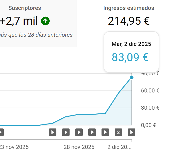 Nico Youtube Faceless IA tweet media