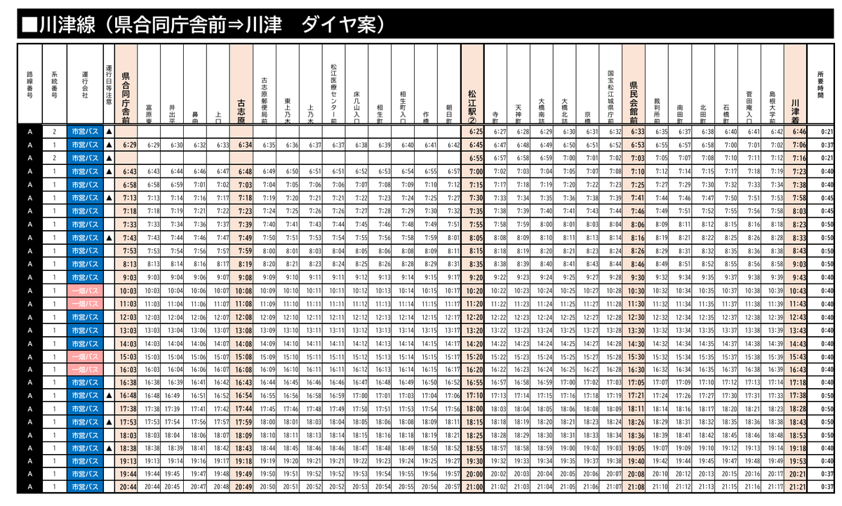 共同運行が始まる2026年4月以降の一畑バス、松江市営バスの時刻表（案