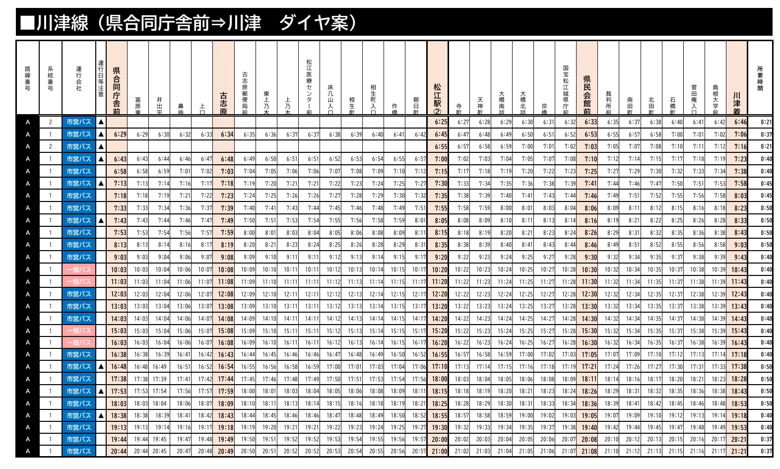 峰鈷三 on X: 