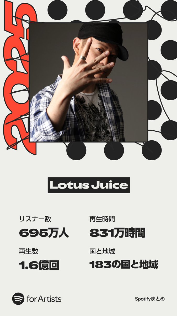 目黒将司(Shoji Meguro) (@s_megarock) / Posts / X