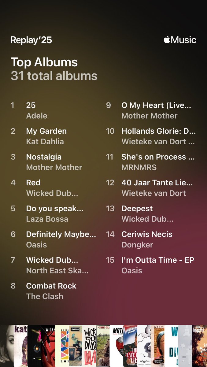 Setaun ini banyak drngerin mbak adel ketimbang ngaji