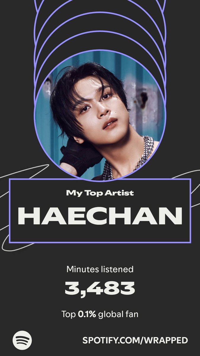 fullsunlabel's tweet photo. Am I surprised with my spotify wrapped??? https://t.co/mTZzo5OBUx