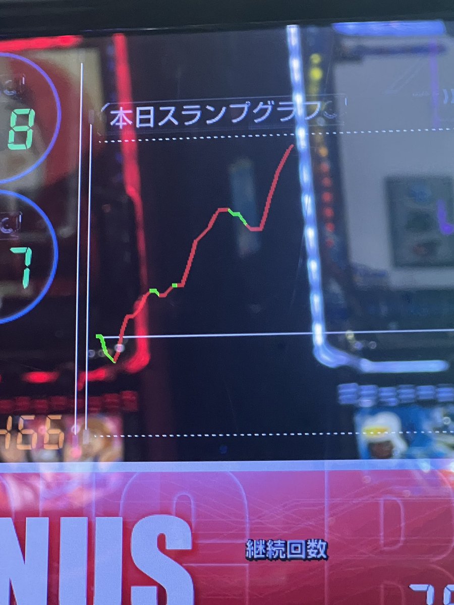 ヨッピー (@yoppymodel) / Posts / X