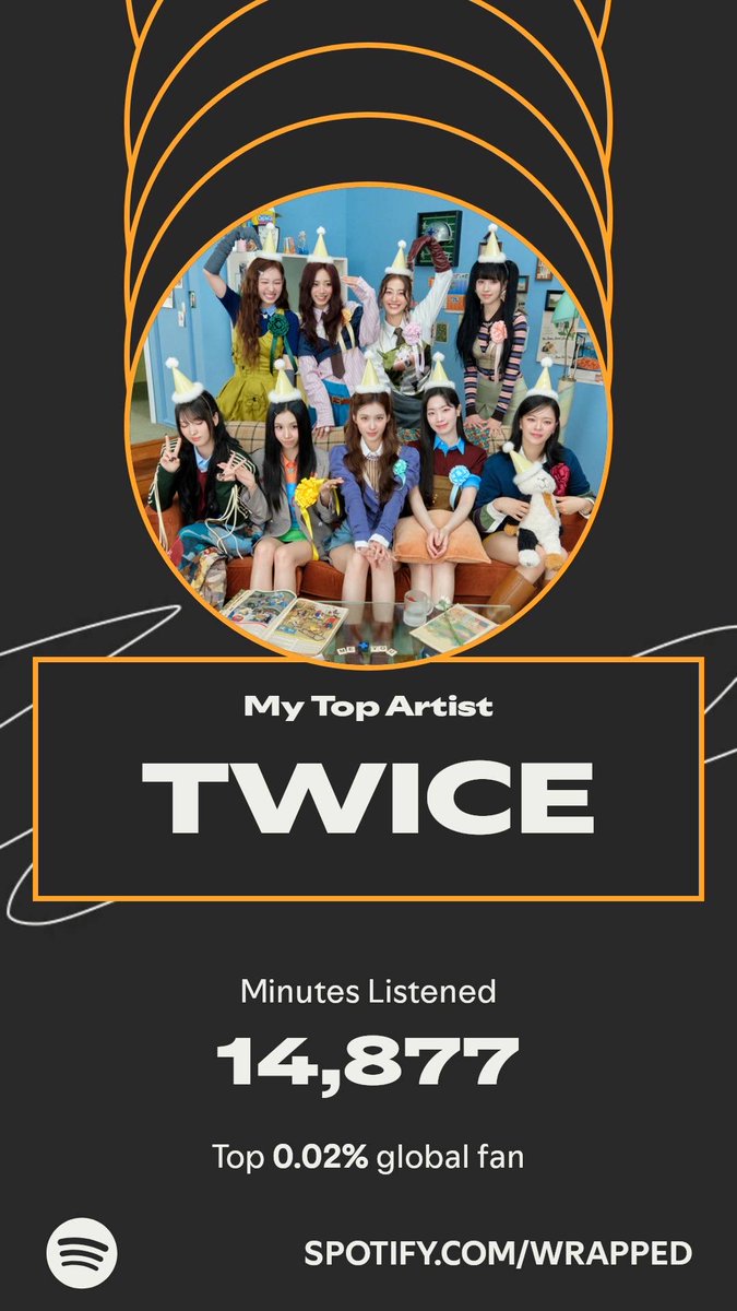 theramsterbot's tweet photo. TWICE topped my year. Here’s how I listened in my #SpotifyWrapped.  ⁦@JYPETWICE⁩  https://t.co/gzUXgQrRsb https://t.co/JDJ9sSOHVQ
