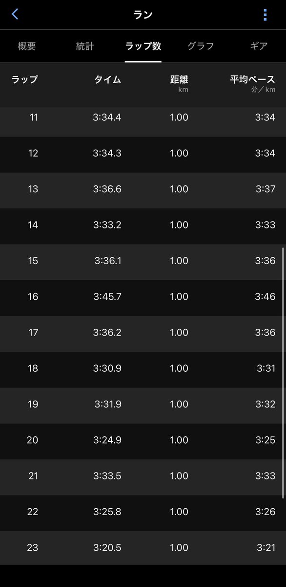 Run_u_R tweet picture