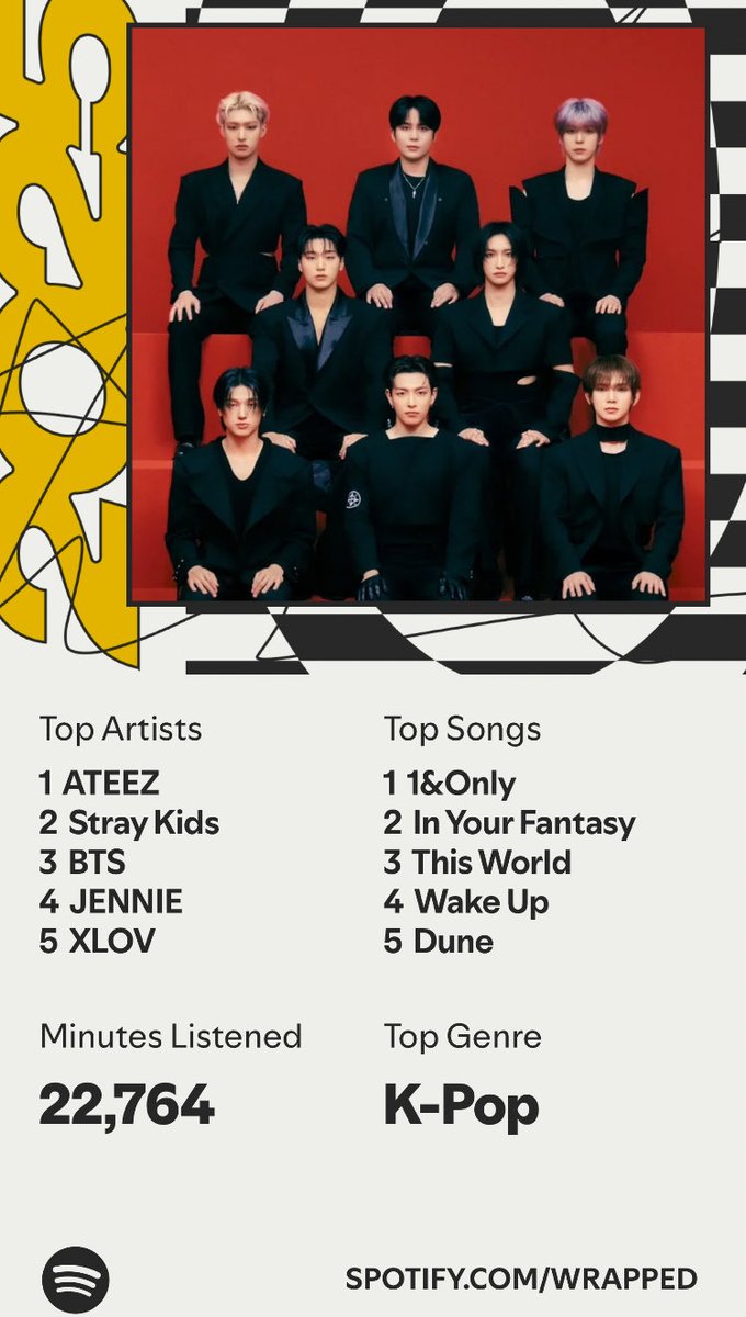CemreTaka's tweet photo. gimme energy energy #SpotifyWrapped @XLOV_official https://t.co/u2bANL0iaE