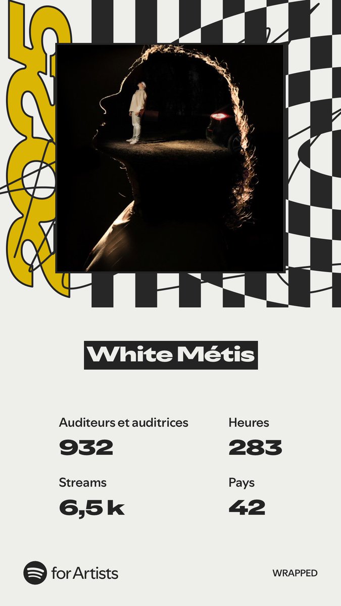 White Métis tweet media