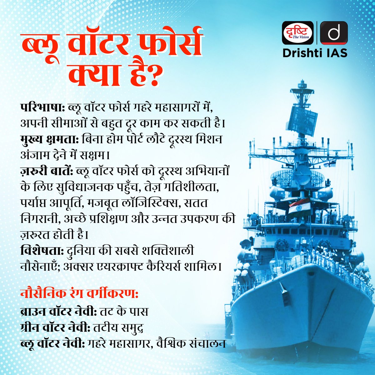drishtiias's tweet photo. ब्लू वॉटर फोर्स: वो नौसैनिक शक्ति जो सीमाओं से आगे, महासागरों के बीच राष्ट्र की ताकत दिखाती है।
जहाँ पहुँच कमांड की नहीं - क्षमता की पहचान होती है।

#BlueWaterNavy #BharatNavy #MaritimePower #IndianOcean #DefenceStudies #UPSC #CurrentAffairs #Geopolitics #IndianNavy #MilitaryPower #DrishtiIAS
