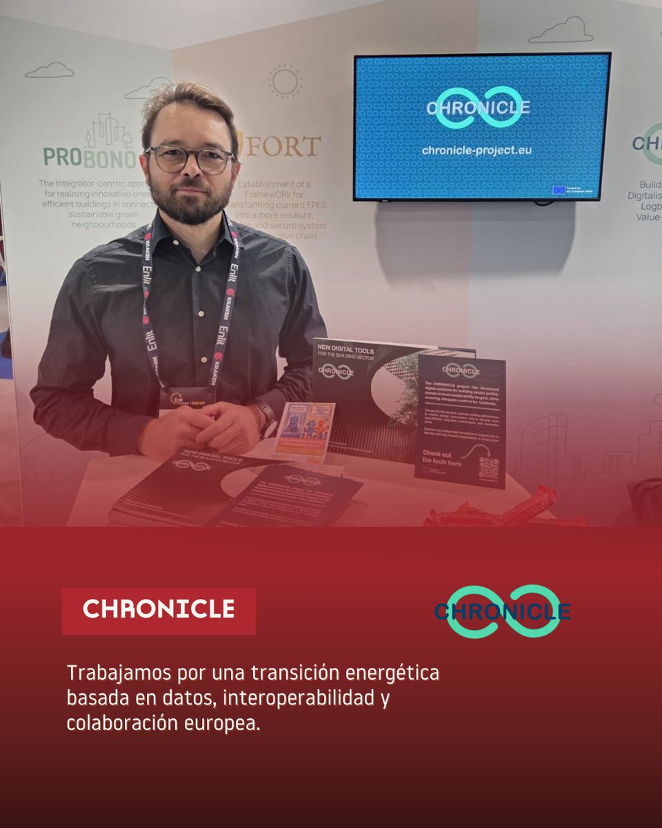 R2M Spain tweet media