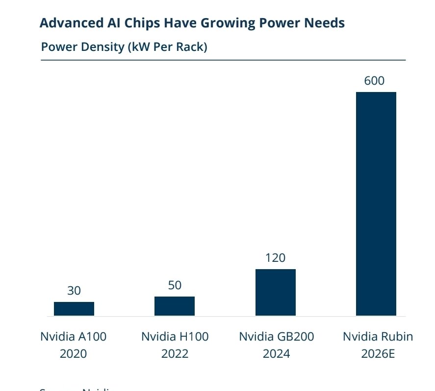 Legacy Value Partners tweet media