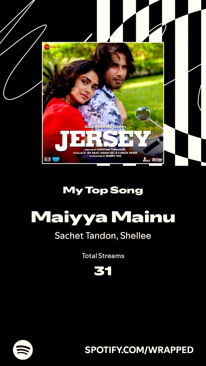 Cinema_With_PRD's tweet photo. Since 2019, each year!
#MaiyyaMainu ❤️
#TopSong #SpotifyWrapped #Jersey https://t.co/3wUHHAeBFv