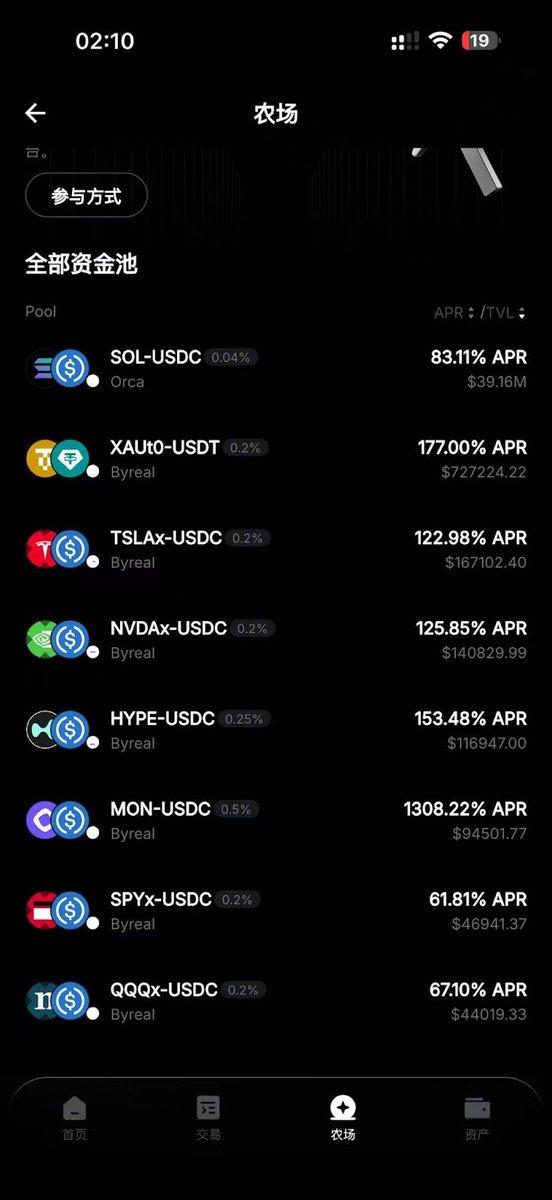 Cryptowushi's tweet image. 这几天研究了下之前发现的Bybit Alpha

起初我以为会跟安安的Alpha类似，直到深入了解后才发现

两者完全是做的不同的Alpha。

Bybit 做的是Alpha Farm，俗称流动性挖矿

以前做链上挖矿要准备代币 Gas等，现在Bybit Alpha Farm不需要这些繁琐的步骤

只需要自己把CLMM的区间选定好，一键质押即可…