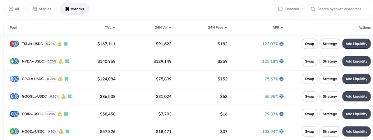 Cryptowushi's tweet image. 这几天研究了下之前发现的Bybit Alpha

起初我以为会跟安安的Alpha类似，直到深入了解后才发现

两者完全是做的不同的Alpha。

Bybit 做的是Alpha Farm，俗称流动性挖矿

以前做链上挖矿要准备代币 Gas等，现在Bybit Alpha Farm不需要这些繁琐的步骤

只需要自己把CLMM的区间选定好，一键质押即可…