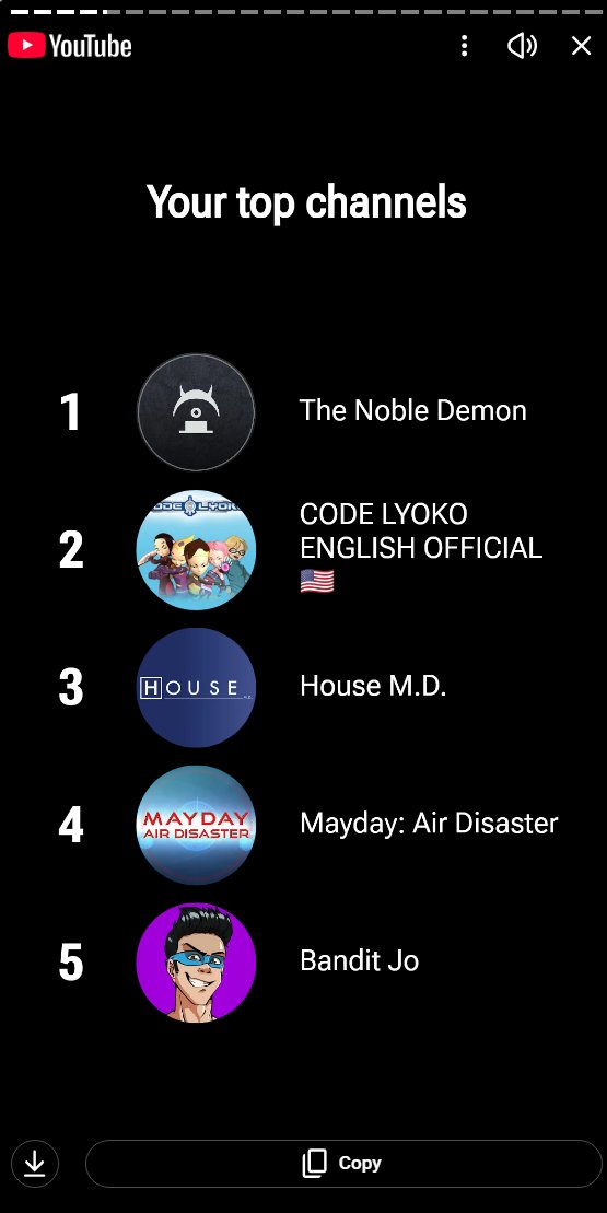 UpsilonDreams's tweet photo. Got my YouTube 2025 Recap! Took some screenshots of the more exciting (but not surprising) moments.

Jee, look who happened to make it into my top 5 for the second year in a row! haha @BanditGamesYT (could've sworn you would have been higher up though). Cheers to another year! https://t.co/bv81CNXQa6