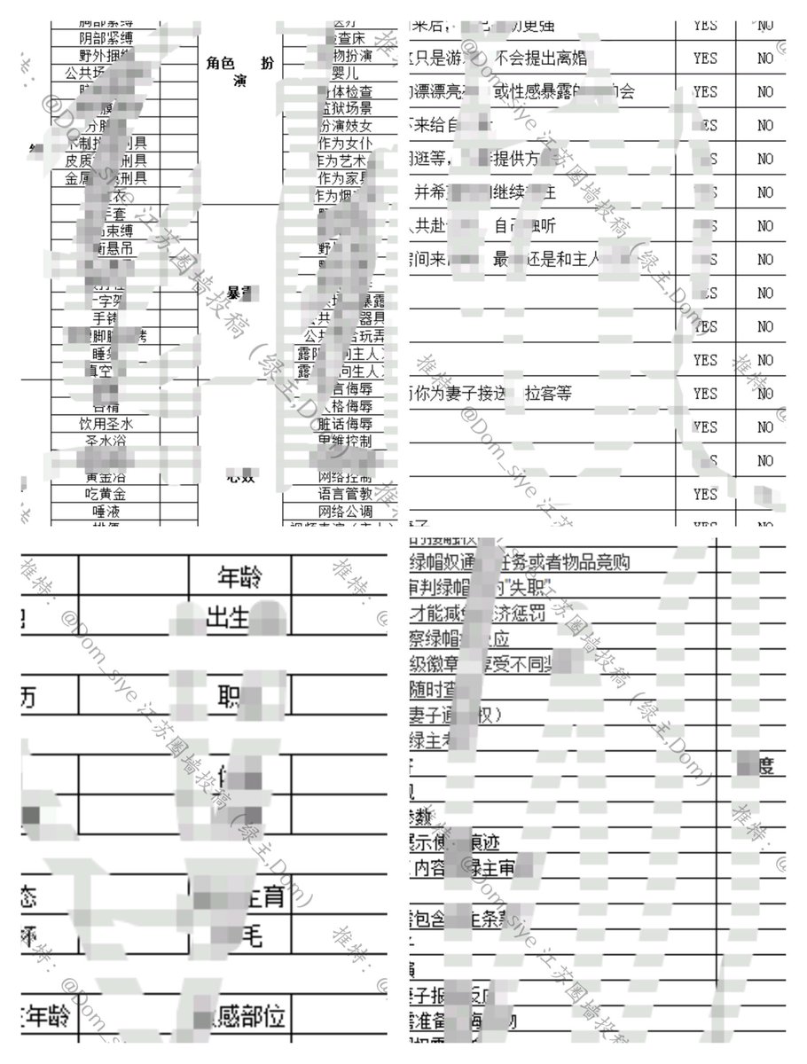 Dom_siye's tweet photo. 关于自己做的绿帽程度测试表，内容丰富
因为表格里的大部分内容是我自己写的，初衷是为了让绿奴们做个自我测试，了解自己的属性，所以无偿。
但是这几天总有个别绿主伪装成绿奴过来骗。你没那个实力当绿主，偷到是一把好手。
后面没有点赞+评论+转发+关注的，不发。
#绿帽癖 #绿奴献妻 ＃绿帽 #绿帽子 https://t.co/0nc1Ij8byC