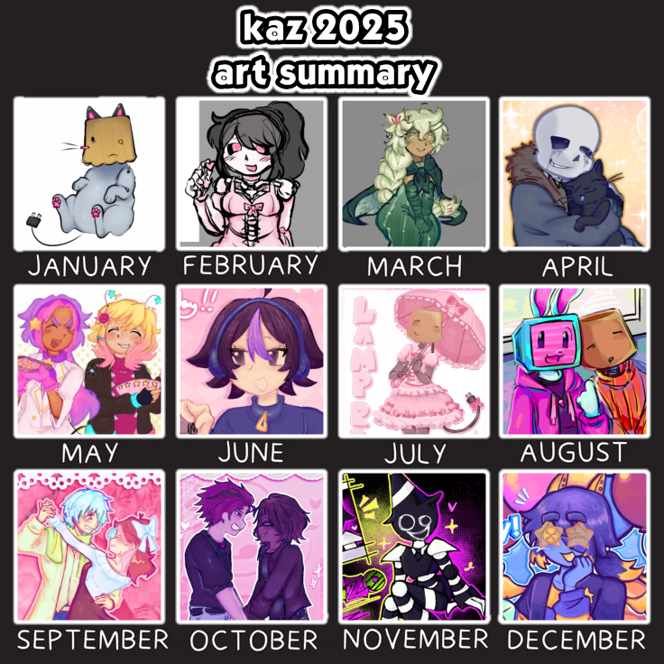 What a wonderful year its been!! im glad ive gotten to see myself improve over time (^o^)/