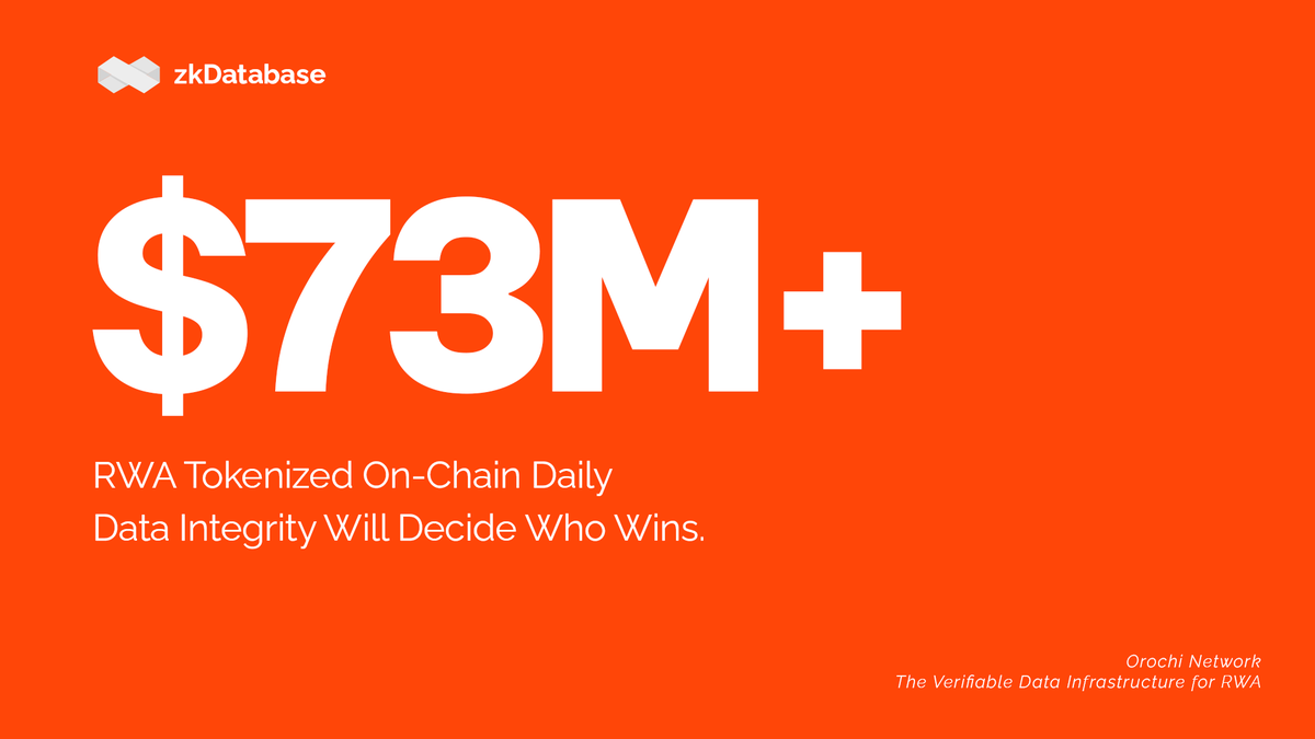 Orochi Network tweet media