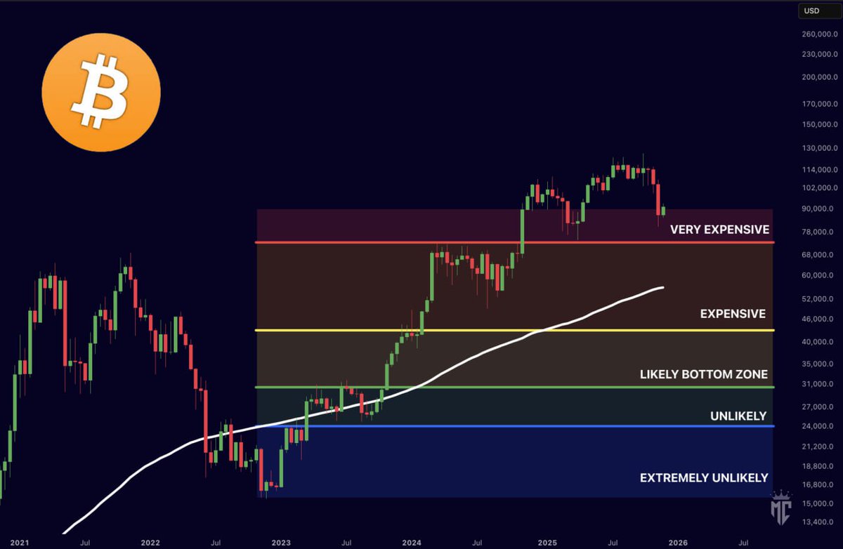 Mister Crypto tweet media