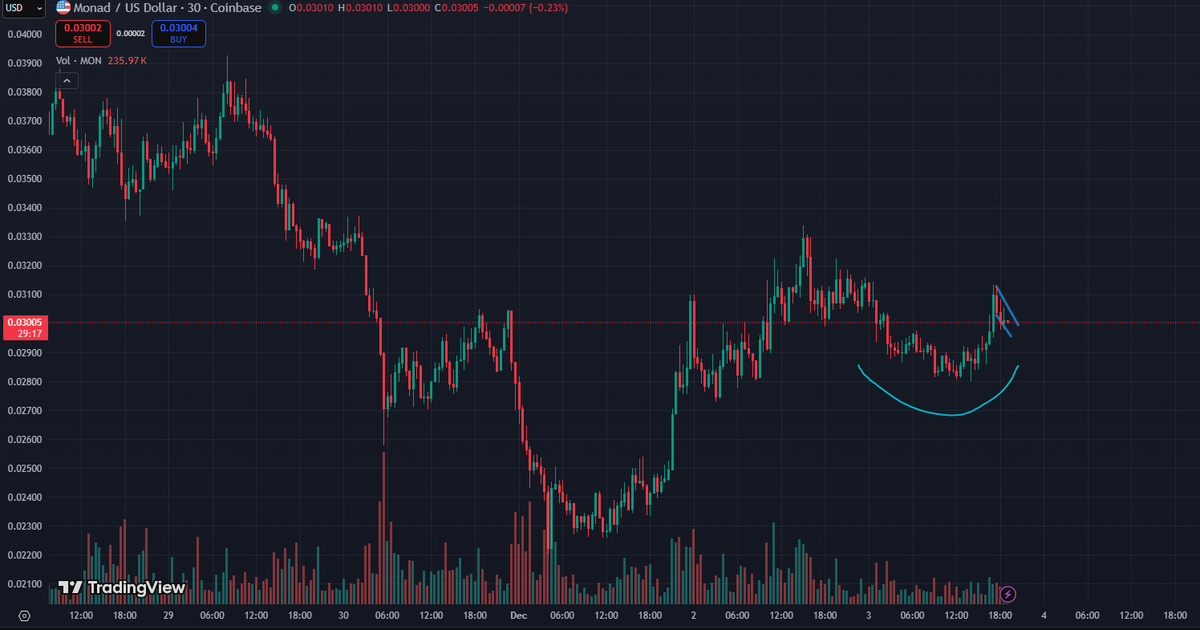 Cpt Dank Rabbit.x 💎 tweet media