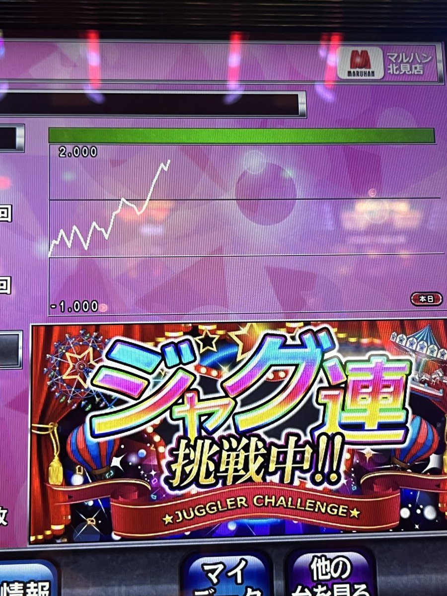 AIから⑥確もらいました〜♡