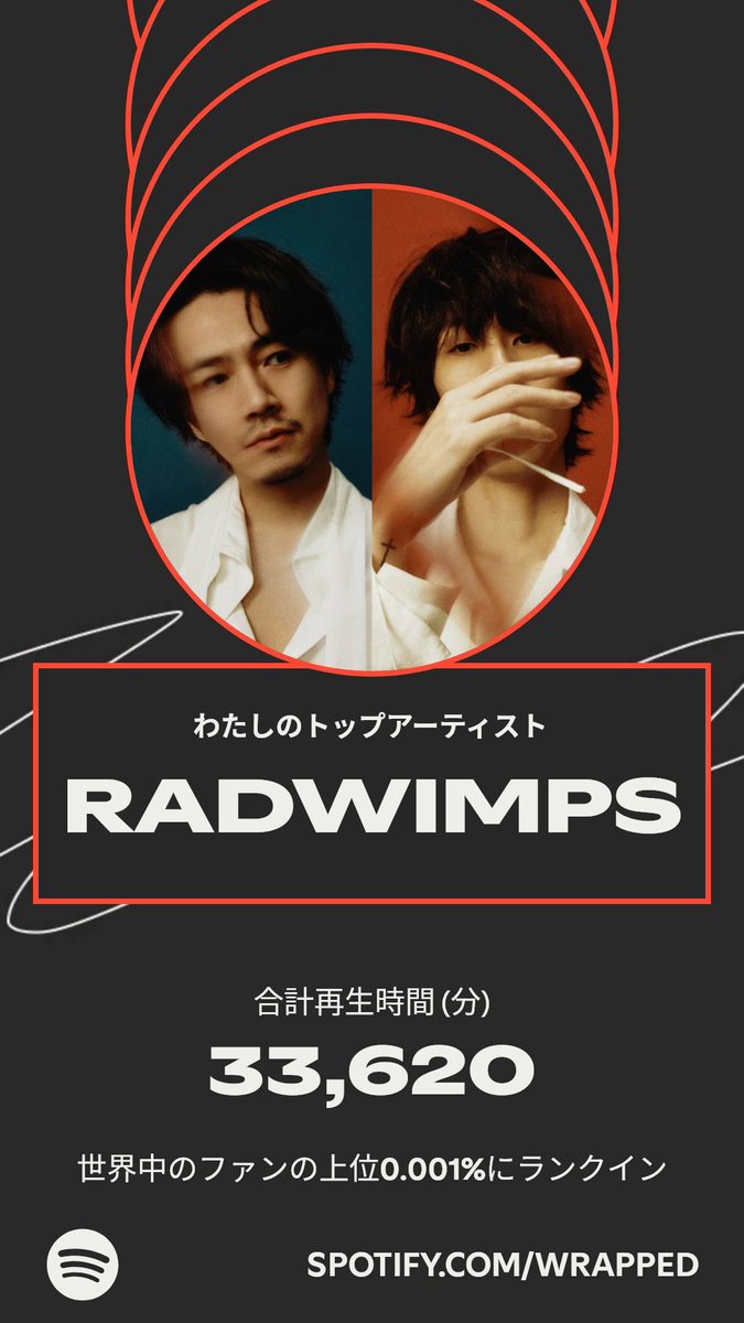 MlDNA_'s tweet photo. #Spotify
#SpotifyWrapped
#RADWIMPS https://t.co/jhm48sIBgx