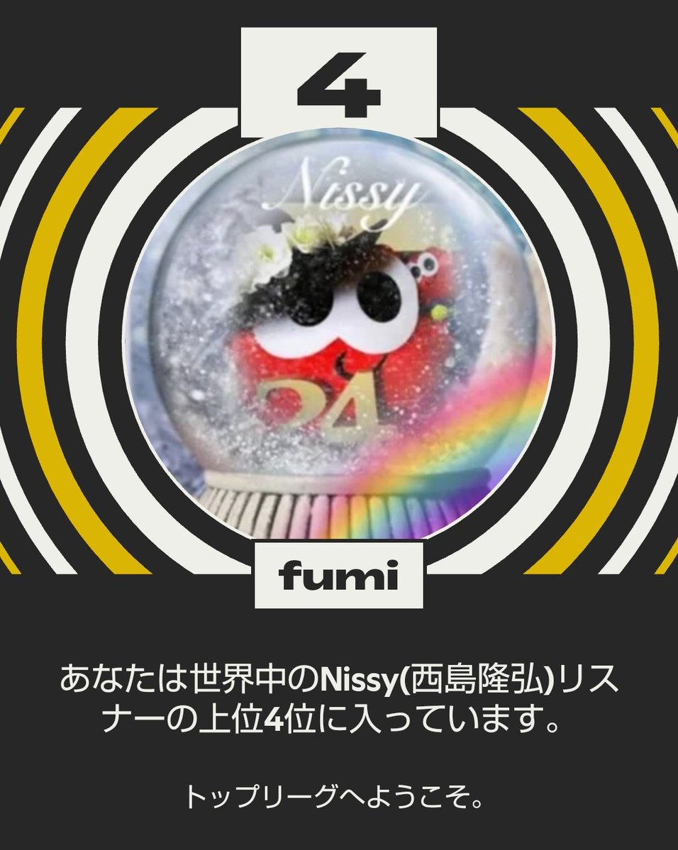 2025年、私の日常を彩ってくれた音楽に感謝💫 トップアーティストは