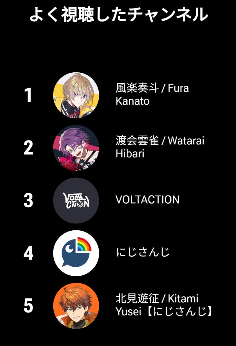 Post by ゆたんぽ on X: 😉