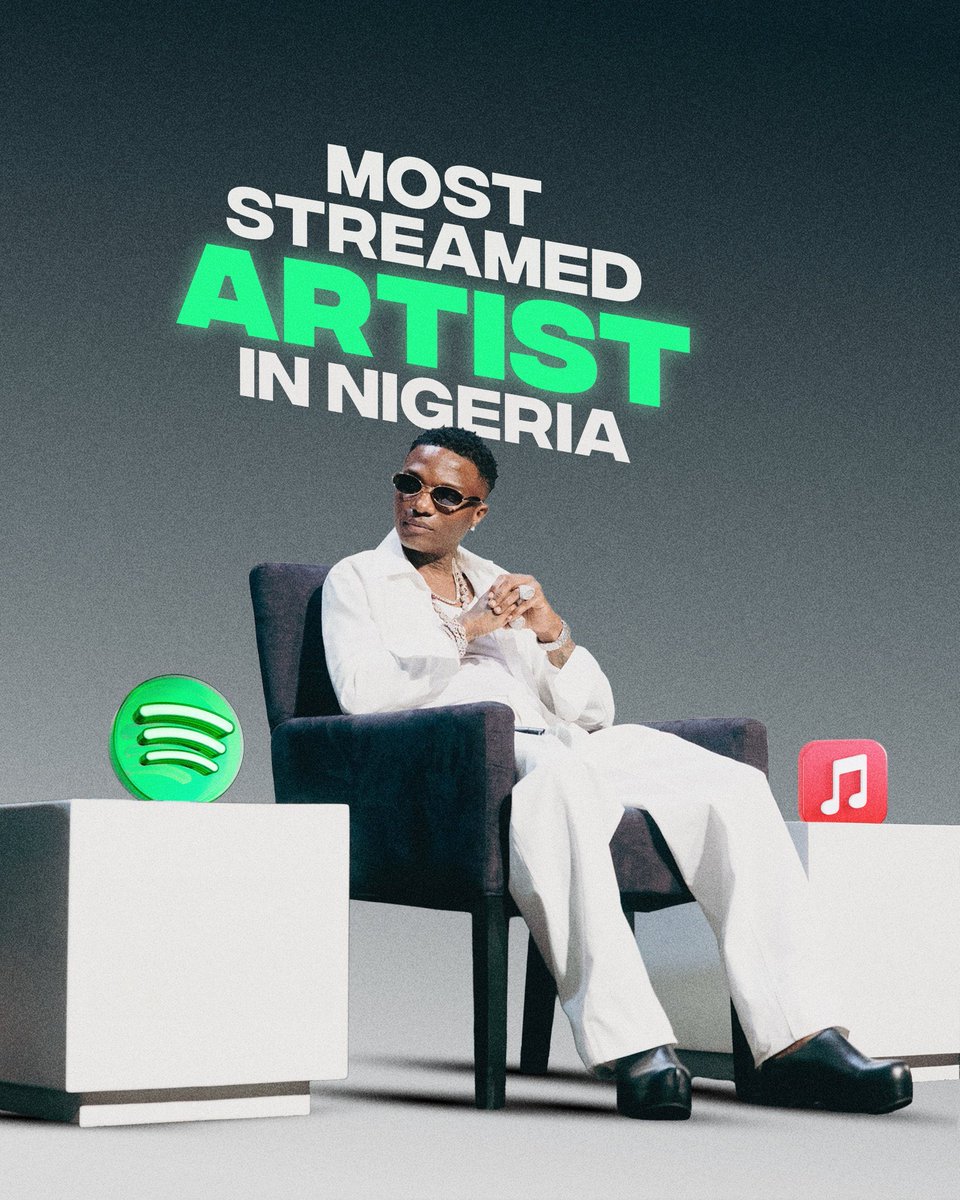 Olamide0fficial's tweet photo. STARBOY NUMBER 1 ❤️ https://t.co/33PDF57rEs