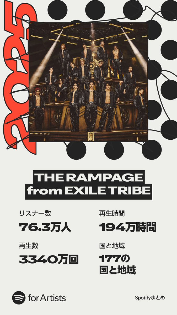 THE RAMPAGE OFFICIAL tweet media