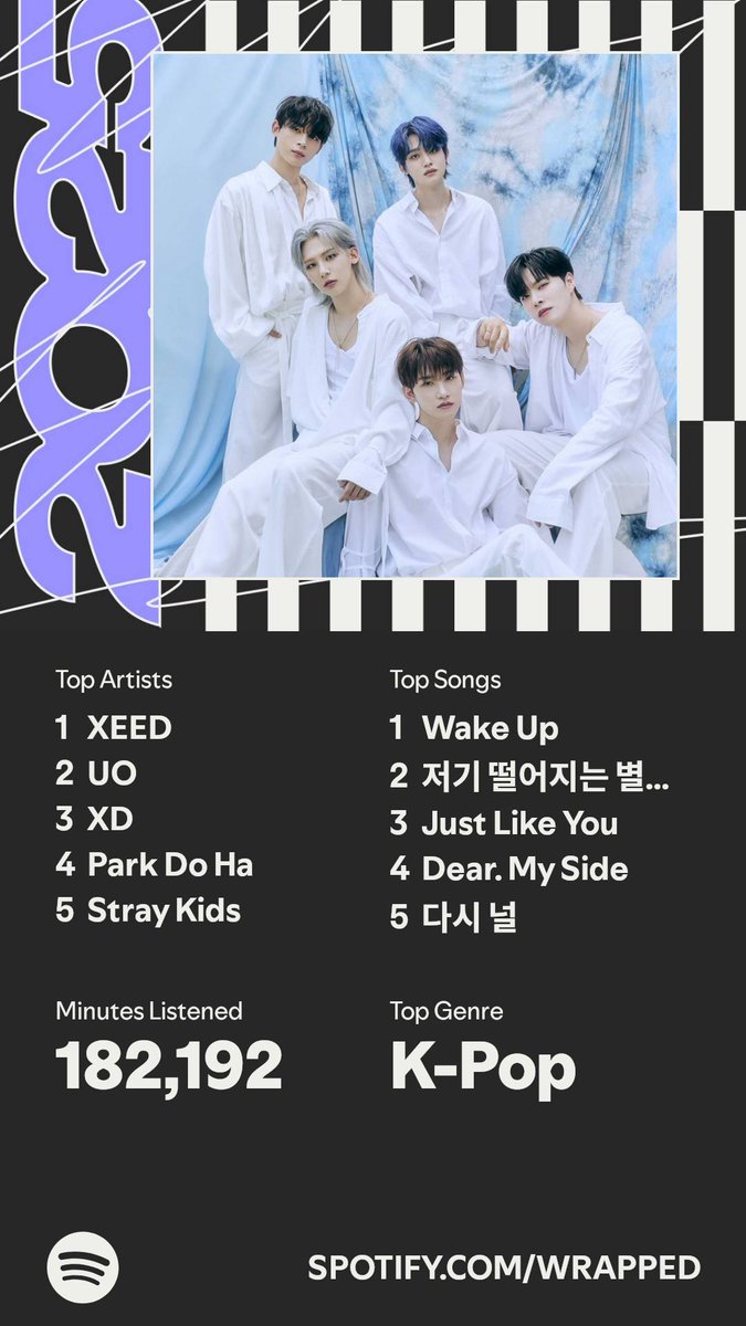 zoe_bug71's tweet photo. Being number 1 fan for Xeed is kinda insane. Next year, I'll be number 1 for XD 💪 Spent most of my year listening and supporting my favs ❤️ #엑스디 https://t.co/6rBRJmi1Qd