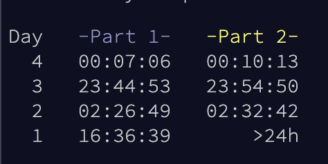 TT_Kilew's tweet image. This year&apos;s #AdventOfCode  doesn&apos;t have Public leadeardboard, so there&apos;ll be a few pictures of my progress :)

adventofcode.com