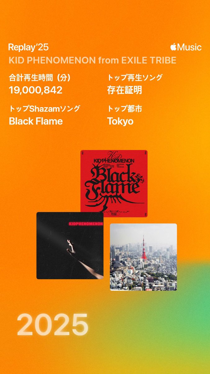 「白です」売れました！どこでも一緒❢黒トロといっしょ❣️ チョロ汰🦋kota×2 (@kota_kota319) / Posts / X