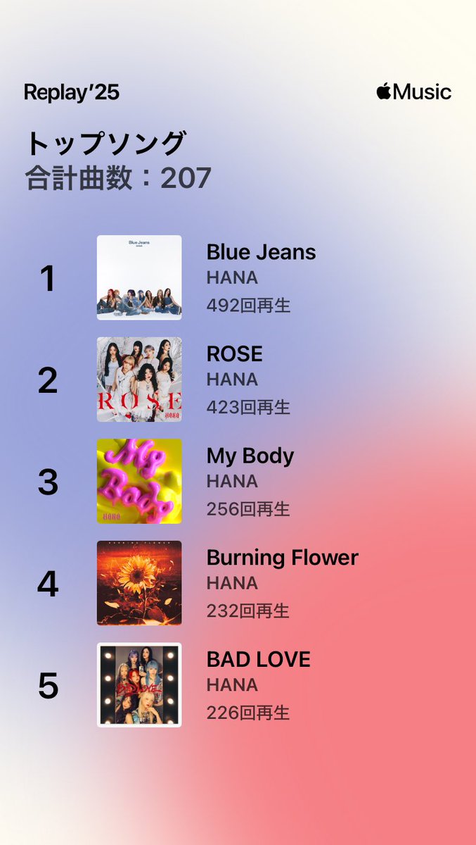 あまみや (@hbskss) / Posts / X