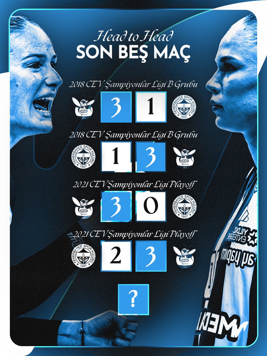 𝐒𝐢𝐳𝐜𝐞 𝐦𝐚𝐜̧ 𝐧𝐚𝐬ı𝐥 𝐬𝐨𝐧𝐮𝐜̧𝐥𝐚𝐧ı𝐫? 🤔

Igor Gorgonzola Novara ile temsilcimiz Fenerbahçe Medicana bu akşam CEV Zeren Group Şampiyonlar Ligi’nde karşı karşıya geliyor! 🔥