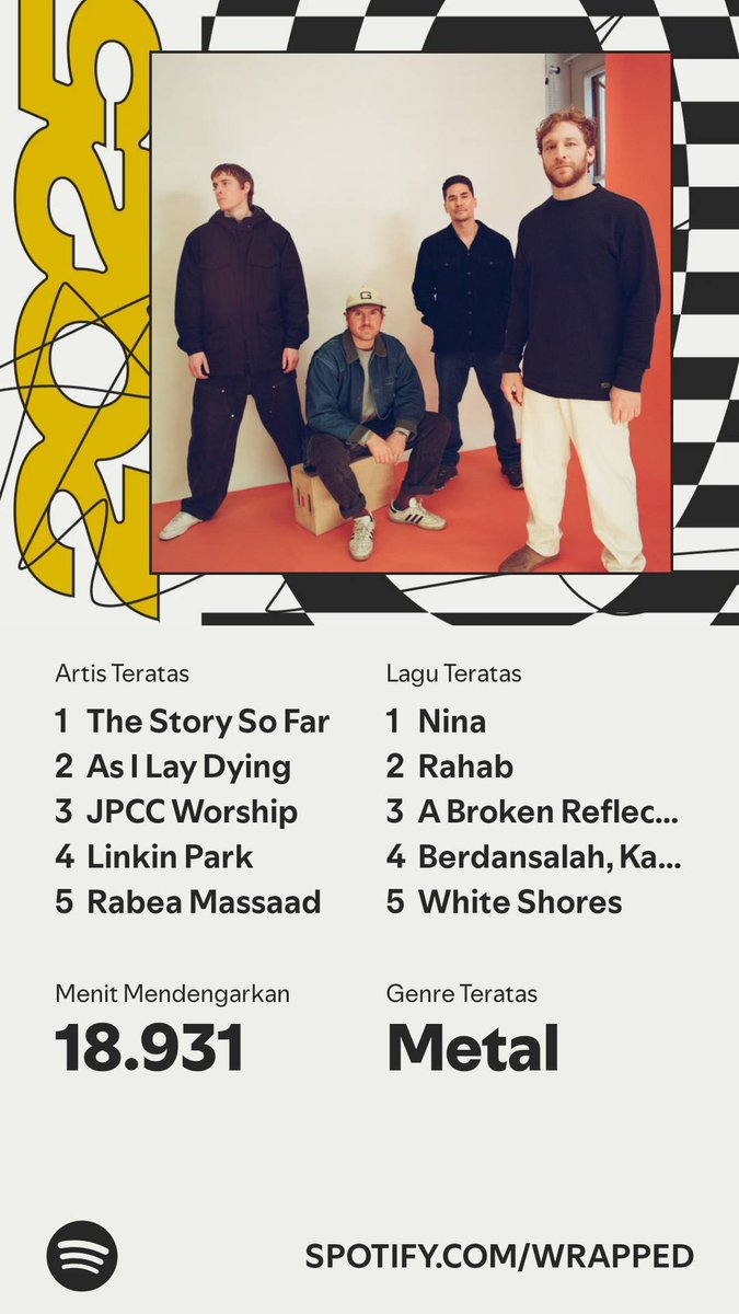 bramy_luas's tweet photo. Ini dia yang dinanti! Rekap #SpotifyWrapped saya 
https://t.co/XAS7DjIJXq https://t.co/kYw9qvwaDl