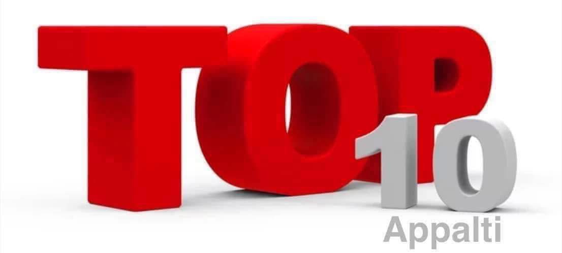 InfoAppalti's tweet photo. 📌 TOP 10 APPALTI - I primi 10 appalti più importanti, pubblicati nell’ultima settimana.
➡️ Gare di Lavori Pubblici: https://t.co/XrBMDM46pO
➡️ Gare di Progettazione: https://t.co/F7huD9XDdX
➡️ Gare di Forniture: https://t.co/WDeT7vJtp8
➡️ Gare di Servizi: https://t.co/DrDHtS8z3w https://t.co/L43CzTzmKx