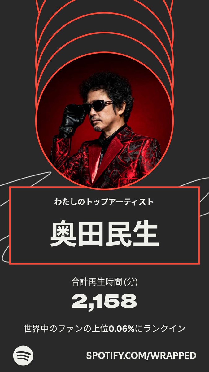 chiyomarumaruko's tweet photo. 今年のわたしのトップアーティストは、奥田民生でした。わたしの聴き方について詳しくは #Spotifyまとめ をチェック。  ウォークマンでCDでも聴いてるはずなのにすごいな。 https://t.co/8yIVVzd8zA https://t.co/YYSkcSvLIa