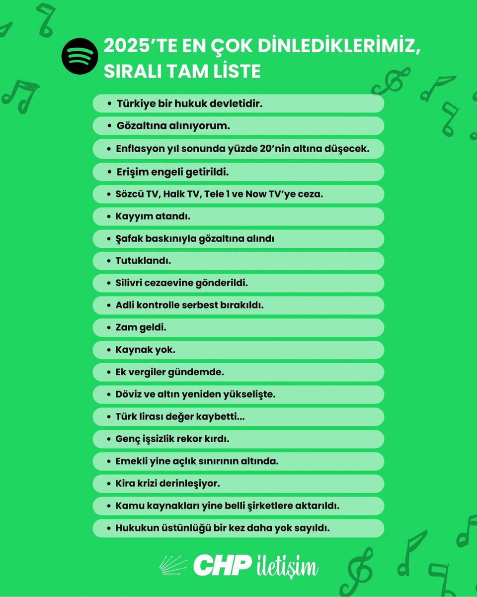 Bu da 'CHP'nin Spotify listesi': 2025’te en çok dinlediklerimiz, sıralı tam liste

“Türkiye bir hukuk devletidir”

diken.com.tr/bu-da-chpnin-s…