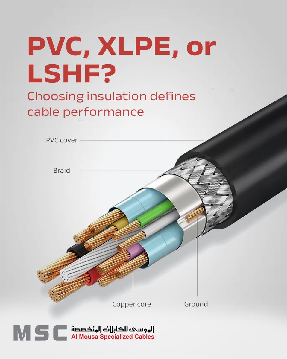almousamsc's tweet image. PVC offers flexibility, XLPE handles heat, and LSHF limits smoke. We help select the right insulation for every application.
يوفّر PVC مرونة، وXLPE تحمّل حرارة، وLSHF دخانًا أقل. نساعدك على اختيار العزل المناسب.
#CableInsulation #PVC #XLPE #LSHF #MSC