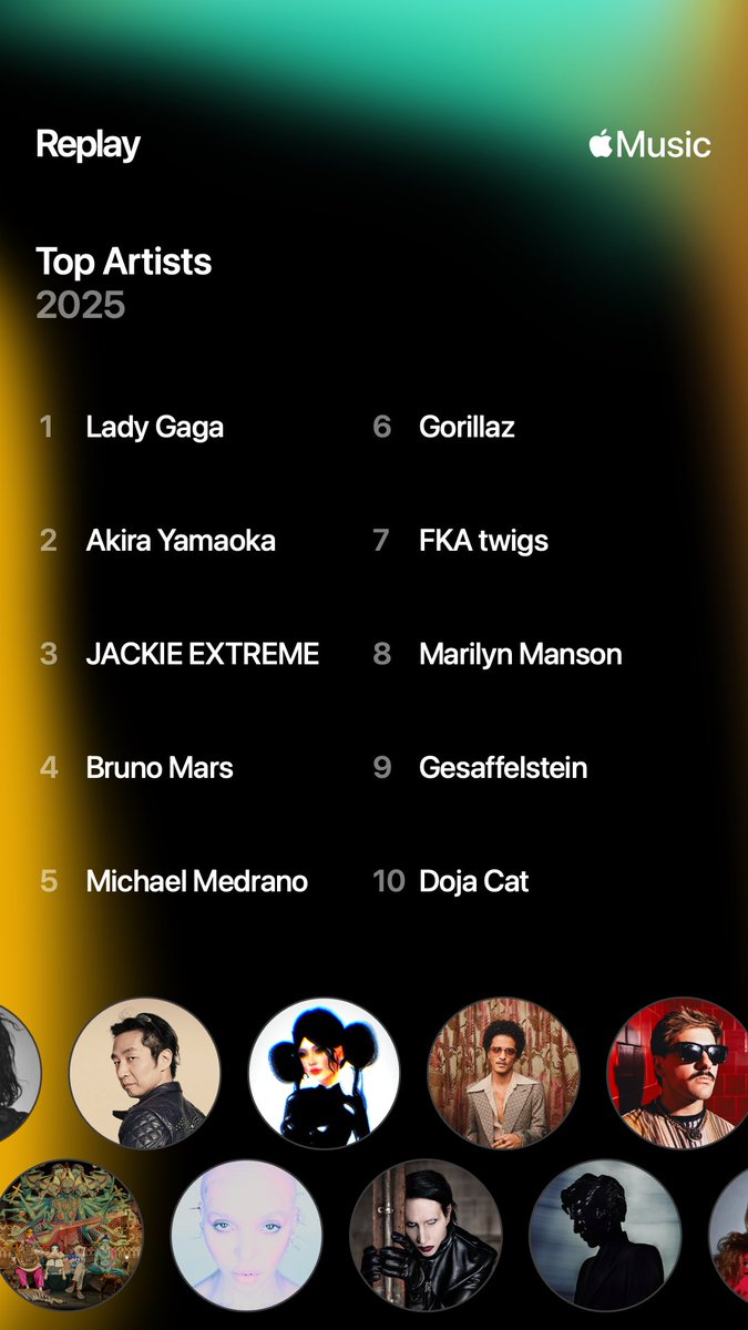 Sizzuly's tweet image. Apple Music replay. My top songs are all just MAYHEM, expectedly.