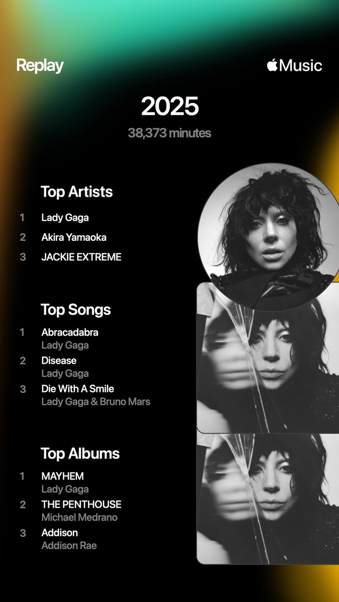 Sizzuly's tweet image. Apple Music replay. My top songs are all just MAYHEM, expectedly.