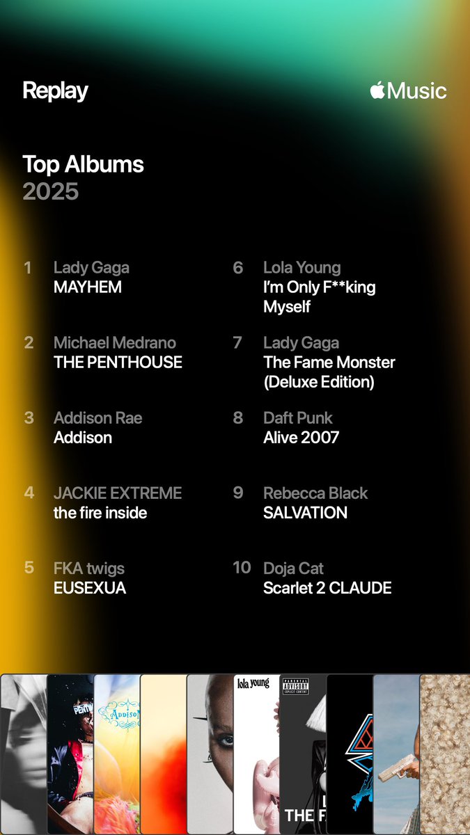 Sizzuly's tweet image. Apple Music replay. My top songs are all just MAYHEM, expectedly.