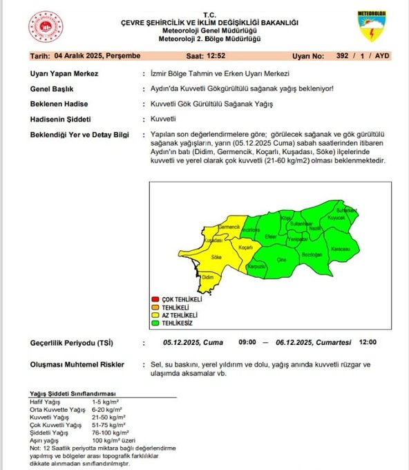 Aydın’da Kuvvetli Sağanak Yağış Bekleniyor
