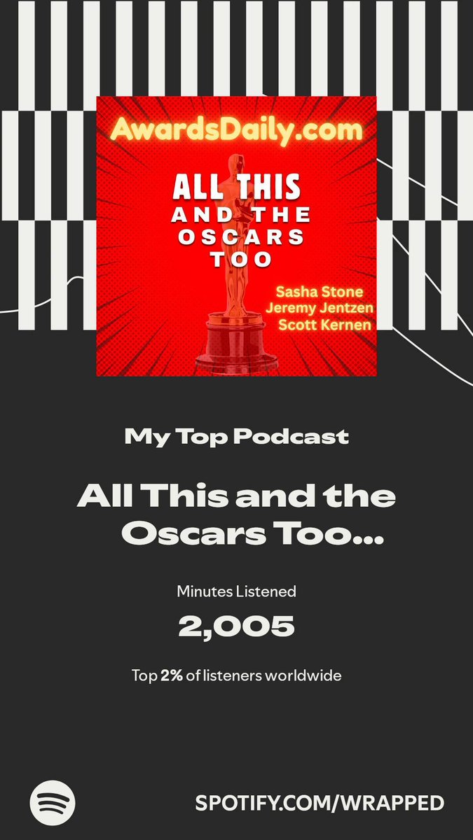 Congrats <a href="/AwardsDaily/">Sasha Stone at Awards Daily</a> 😂🎧 #SpotifyWrapped