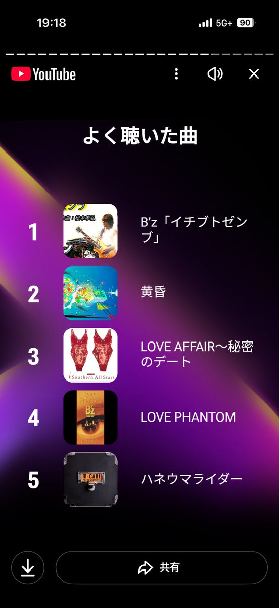 藤花 (@ng0imyb) on Twitter photo 