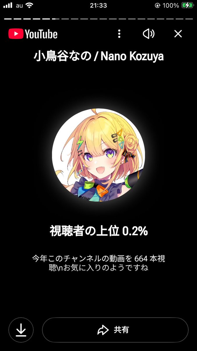 #こずや聞いてや
お前がNo. 1だ